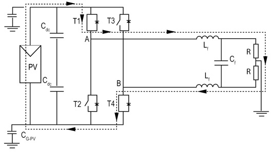 H-bridge topology with Unipolar PWM